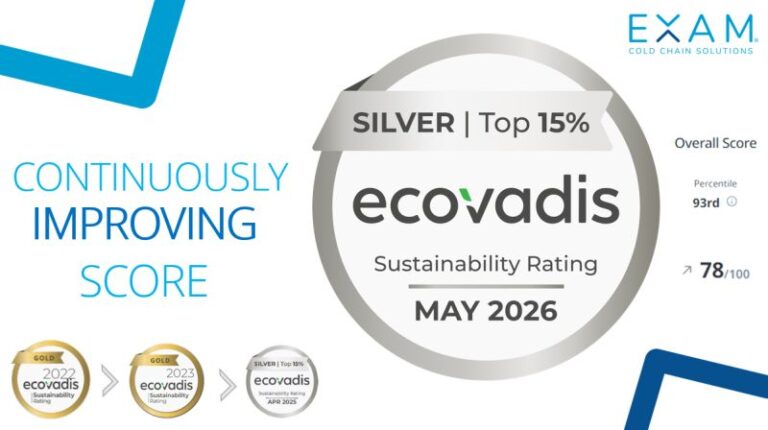 EcoVadis Silver Medal