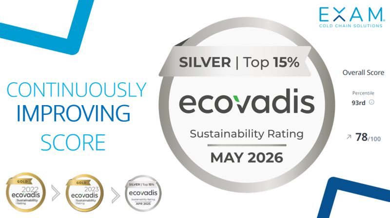 EcoVadis Silver Medal